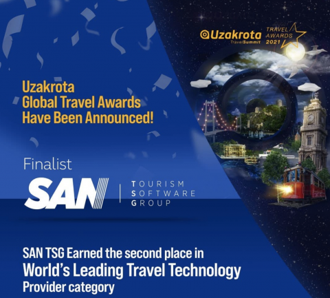SAN TSG, Dünyanın Lider Seyahat Teknoloji Sağlayıcısı kategorisinde ikinci oldu