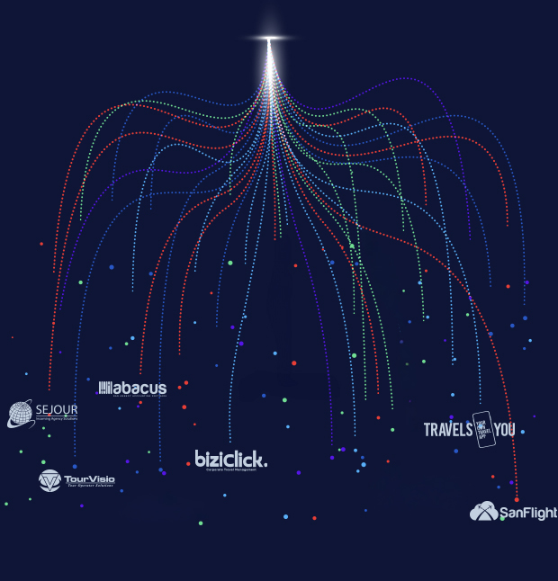 Software Produced by<br>Tourism Professionals